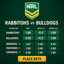 PitBet - NRL Betting - National Rugby League